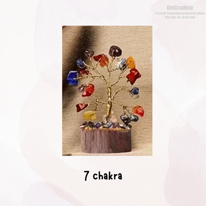 Kristallen levensboompjes