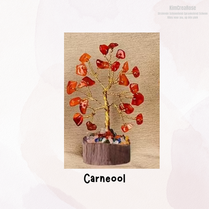 Kristallen levensboompjes